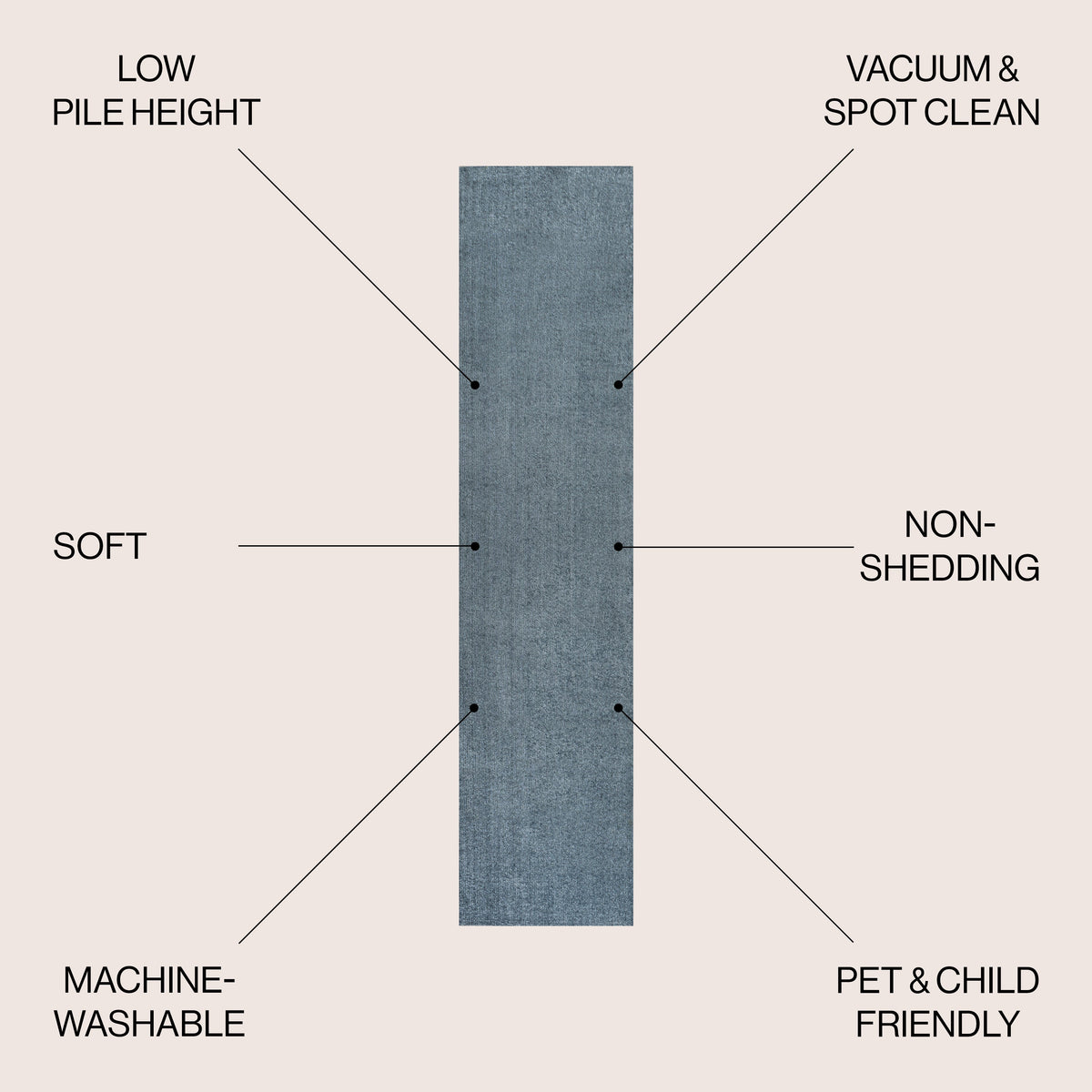 Twyla Classic Solid Low-Pile Machine-Washable Area Rug