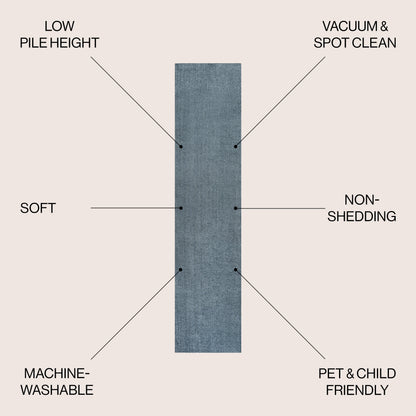 Twyla Classic Solid Low-Pile Machine-Washable Area Rug