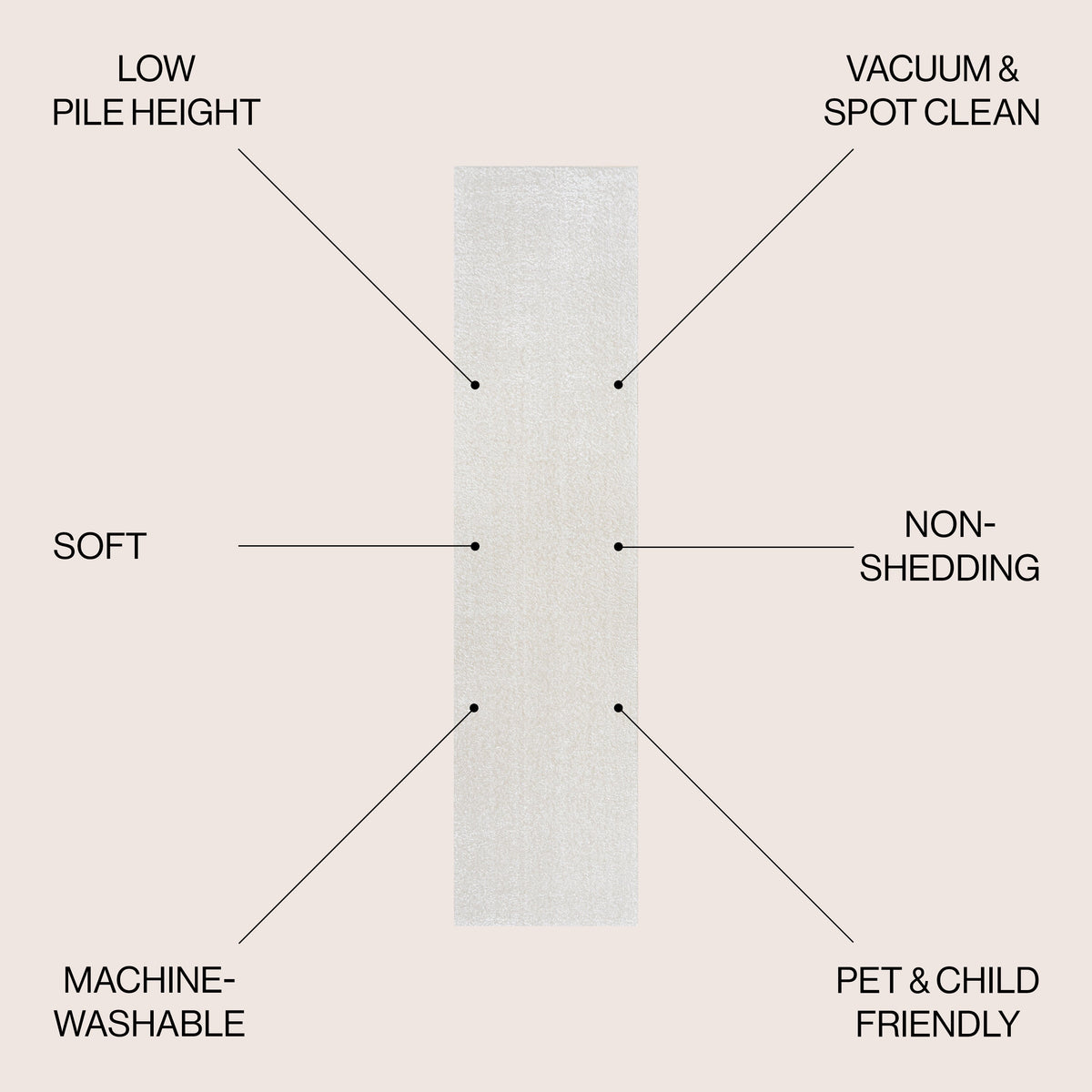 Twyla Classic Solid Low-Pile Machine-Washable Area Rug