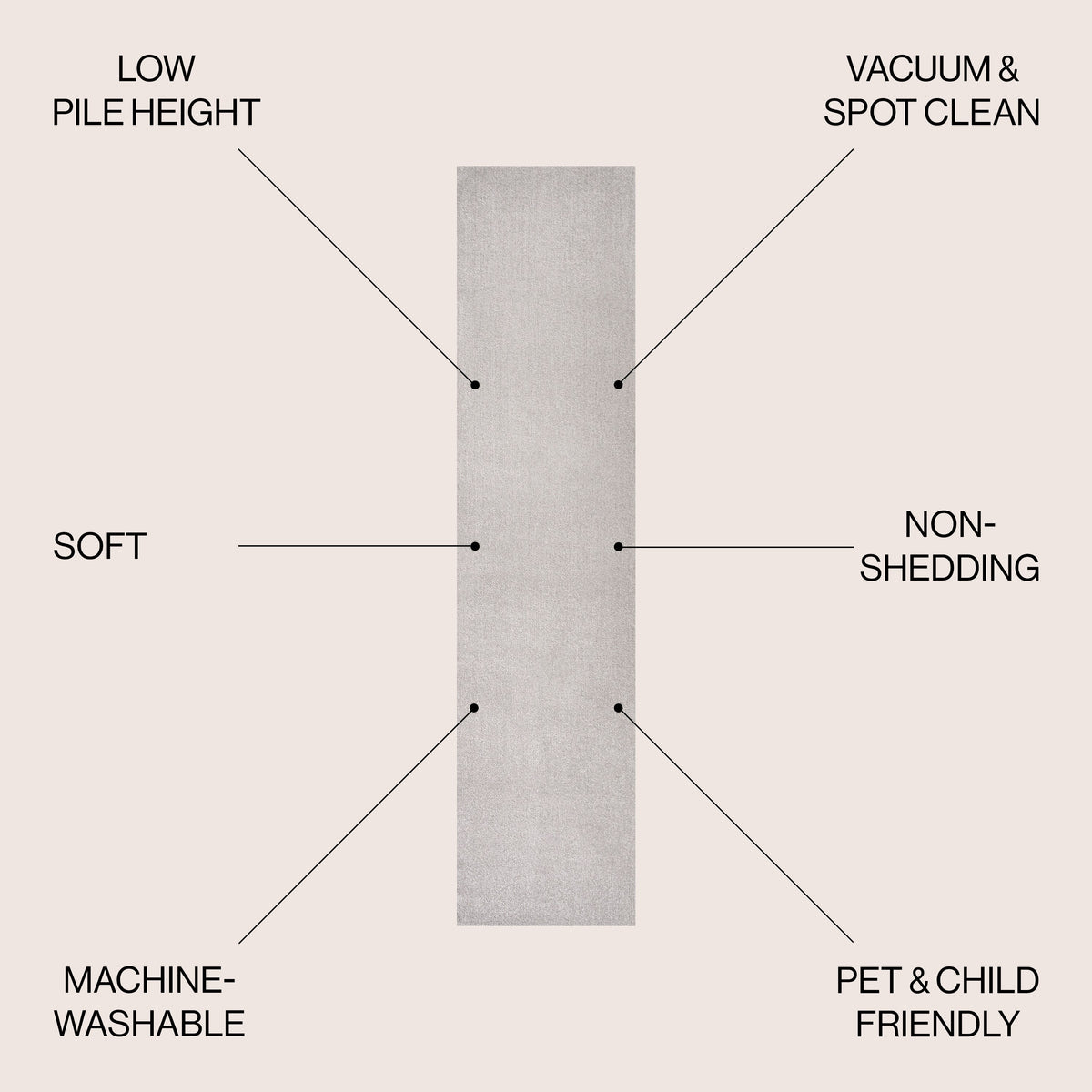 Twyla Classic Solid Low-Pile Machine-Washable Area Rug