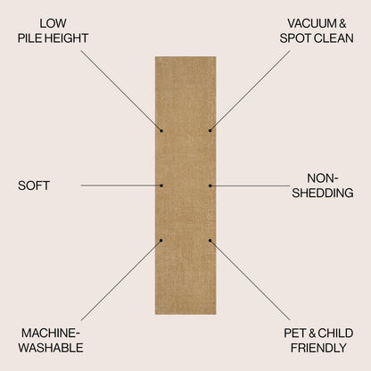 Twyla Classic Solid Low-Pile Machine-Washable Area Rug