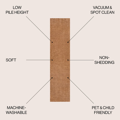 Twyla Classic Solid Low-Pile Machine-Washable Area Rug