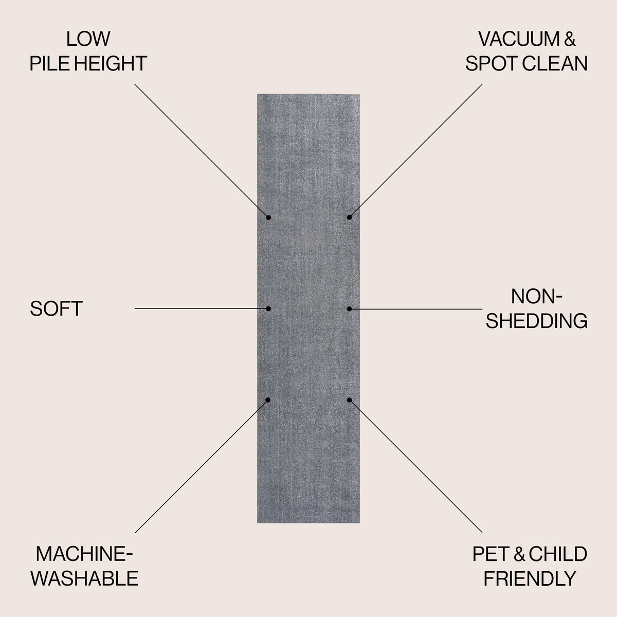 Twyla Classic Solid Low-Pile Machine-Washable Area Rug