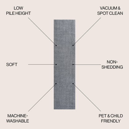 Twyla Classic Solid Low-Pile Machine-Washable Area Rug